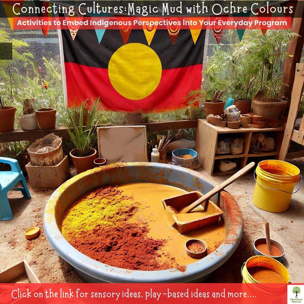 Thumbnail: Connecting Cultures Everyday Activity Set