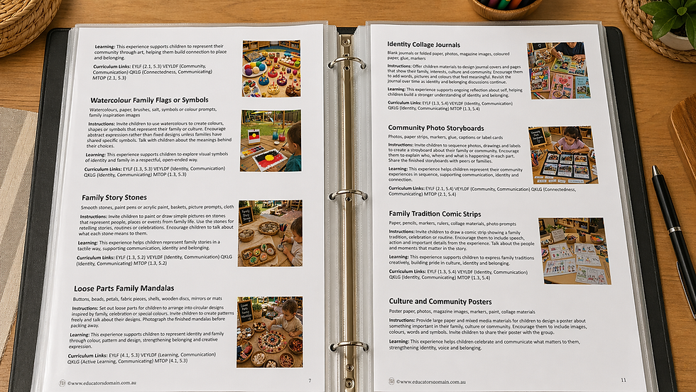 Thumbnail: My Cultural Identity and Belonging Pack