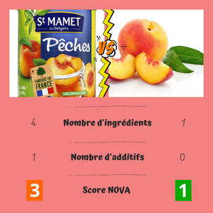 [V E R S U S] - Les pêches au sirop VS Les pêches