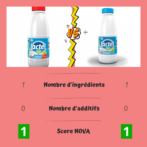 [V E R S U S] - Lait entier VS Lait 1/2 écrémé