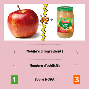 [V E R S U S] - Pomme VS Compote de pommes