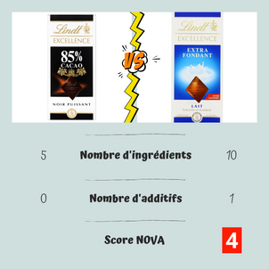 [V E R S U S] - Chocolat noir 85% VS Chocolat au lait