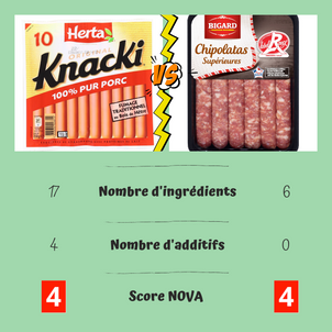 [V E R S U S] - Les saucisses KNACKI VS  Les chipolatas
