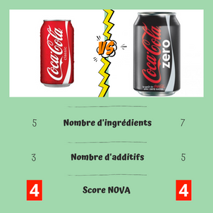 [V E R S U S] - Coca VS Coca 0