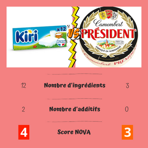[V E R S U S] - Le KIRI VS le CAMEMBERT