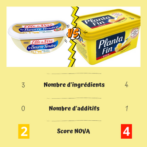 [V E R S U S] - Beurre VS Margarine