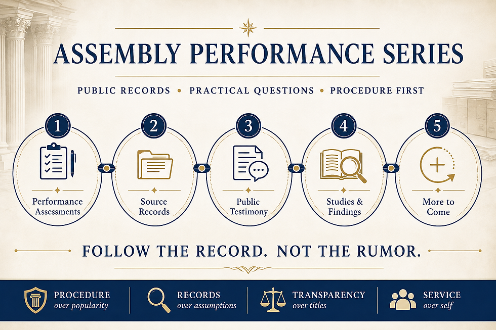 Public record status notice concerning the September 13, 2026 IBA performance review and defined private response period.