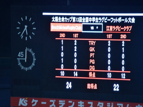 【試合情報】太陽生命カップ 初戦【サウスモウルス】