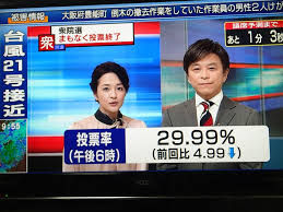 低投票率という支配と罠