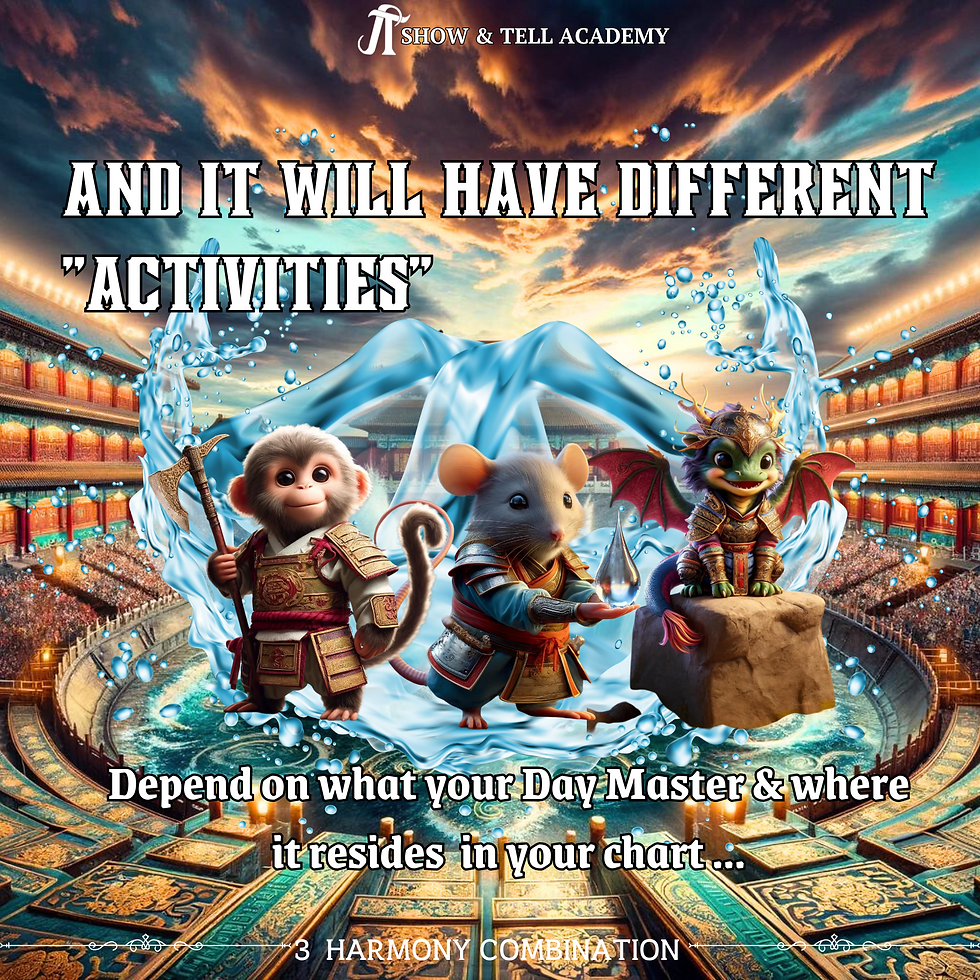 Activities carry different perspectives