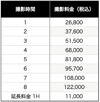 スクリーンショット 2022-05-03 3.26.33.png