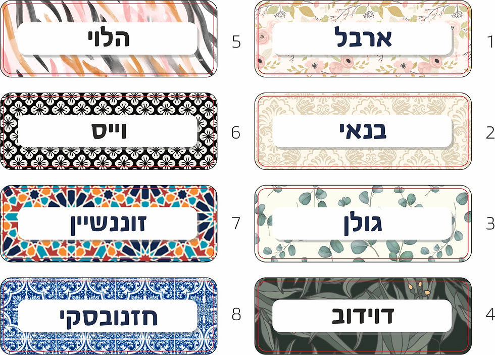 תמונה ממוזערת: תוית לתיבת הדואר או האינטרקום