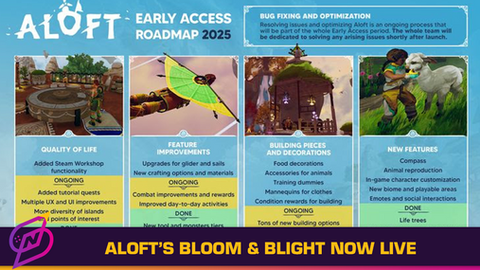Aloft’s Bloom & Blight Now Live – Funga, Fauna, Flora Fun in the Clouds