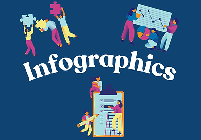 Infographic Image for Portfolio.png