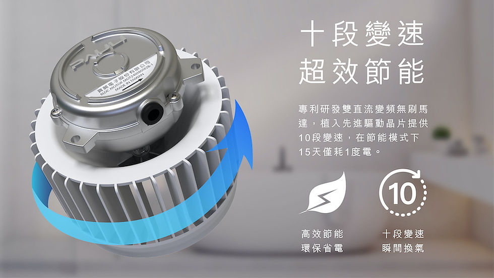 縮圖：浴室暖風機
