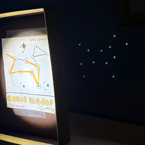 A flashlight being shone on a paper constellation