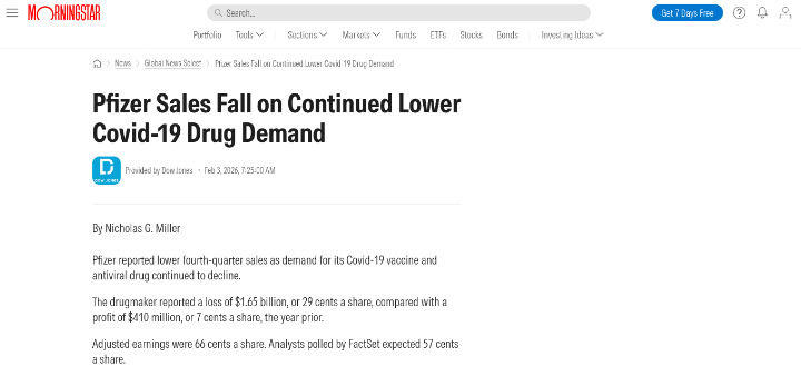 This Morningstar screenshot details Pfizer's sales decline due to low COVID-19 product demand, reporting a quarterly loss of $1.65 billion.