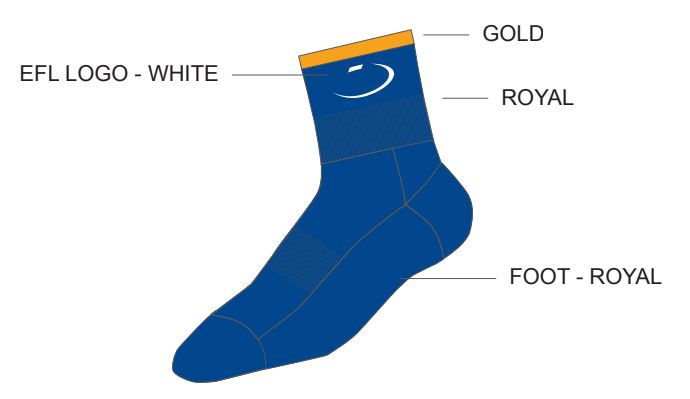 Thumbnail: Jets Playing Socks