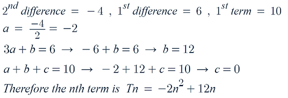 Sequence Solution