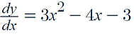 Solution