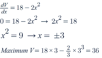 Solution