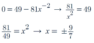 Solution