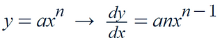 General Formula for gradient function