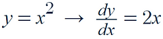 Gradient Function
