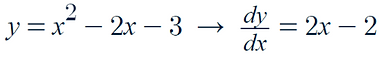 Gradient Function Solution