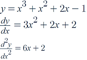 Solution