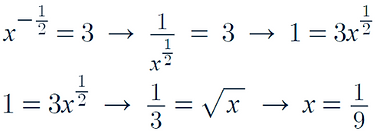 Solution