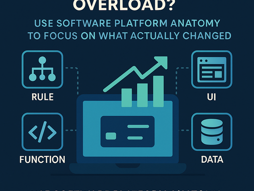 Regression Testing Overload? Use Software Platform Anatomy to Focus on What Actually Changed