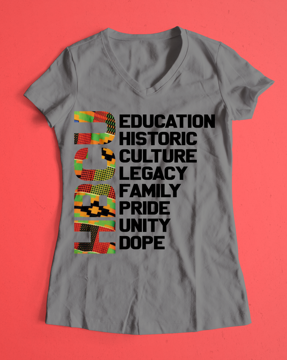 Thumbnail: What is a HBCU?
