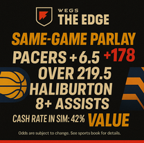 MSG After-Hours: Can Indy Slam the Door? Pacers vs Knicks Game 5 Prediction