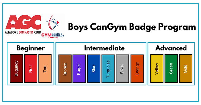 CanGym Badge Program web new 2024 (2).png