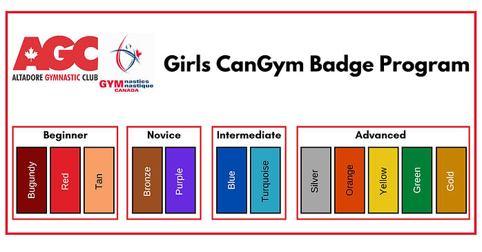 CanGym Badge Program web new 2024 (3).png
