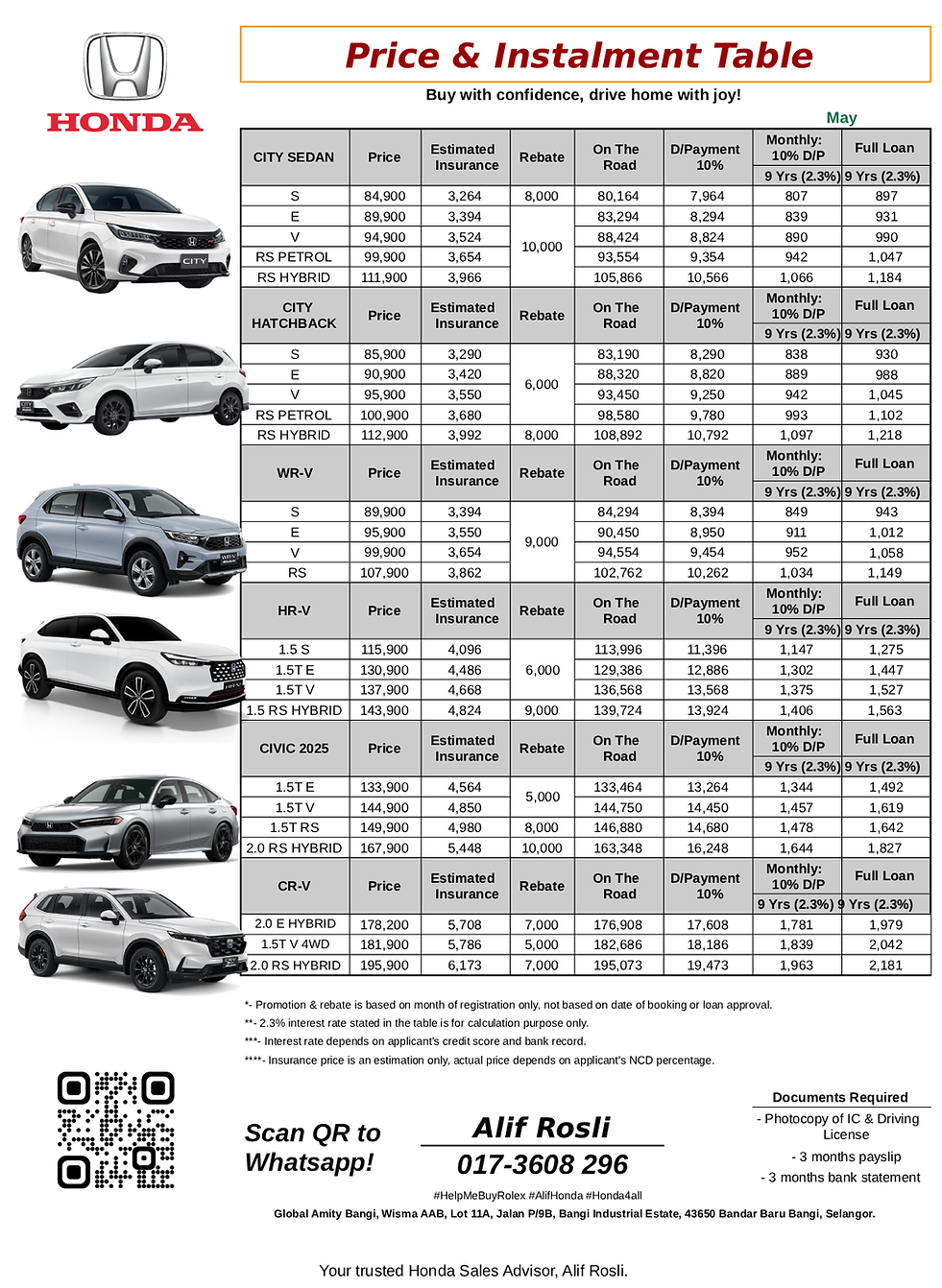 Pricelist Alif Honda May 2026.png
