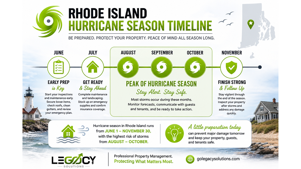 Rhode Island Hurricane Season Timeline and Tips