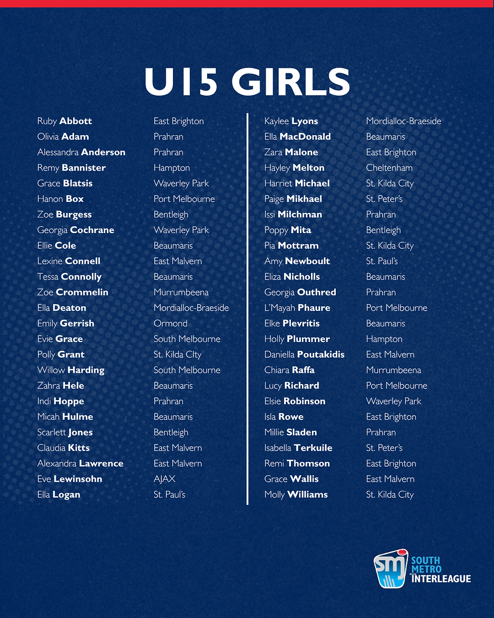 Fifty players have been selected across the two divisions, representing 17 different clubs across the league.