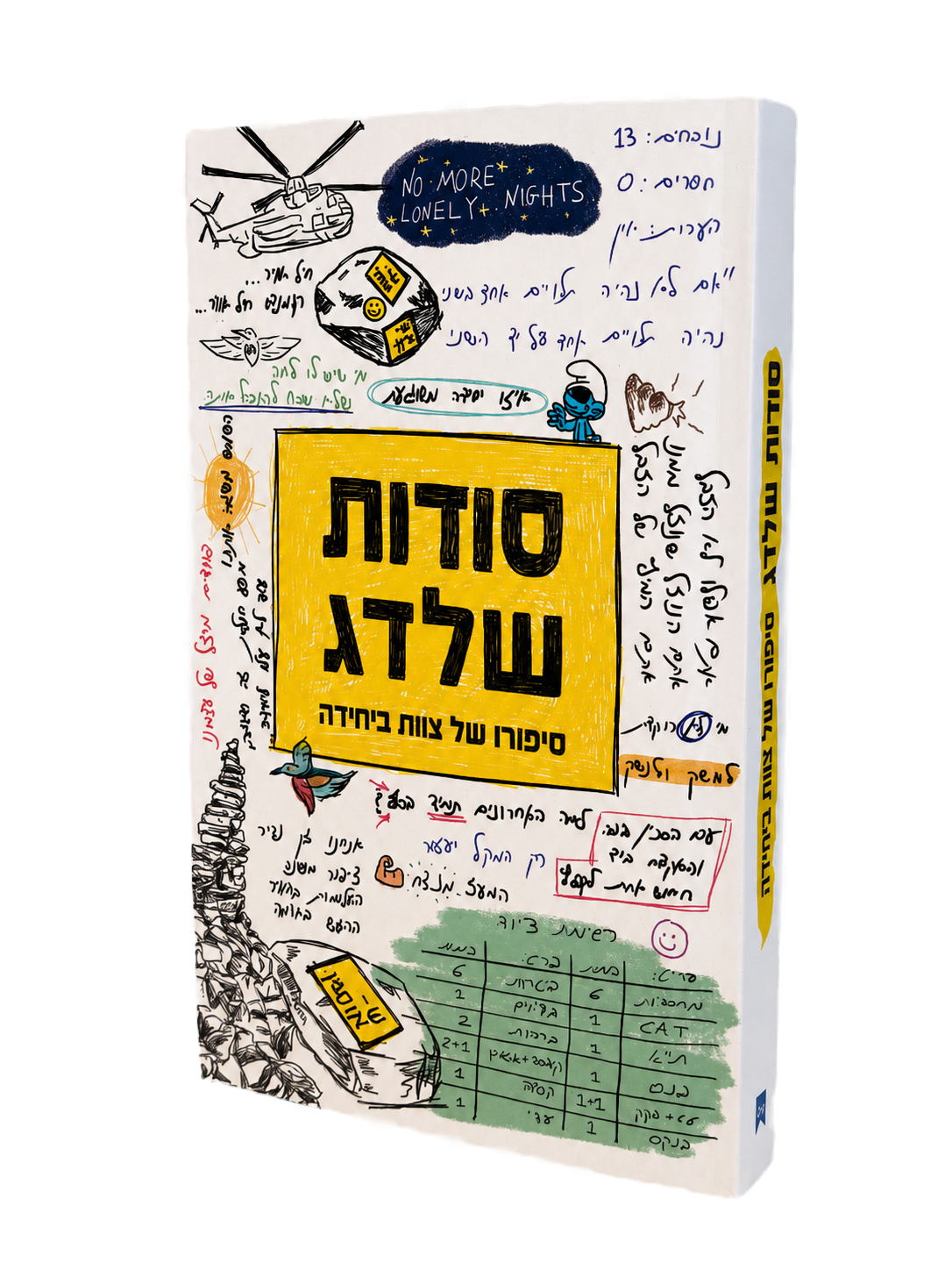 סודות שלדג - סיפורו של צוות ביחידה