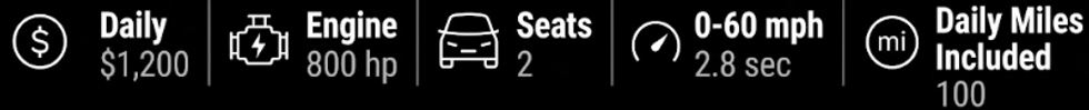 McLaren stats.png