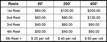 Super 8 Pricing.png