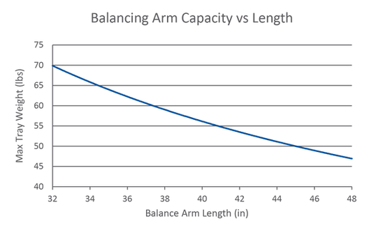 Atlas Hand Icons.png