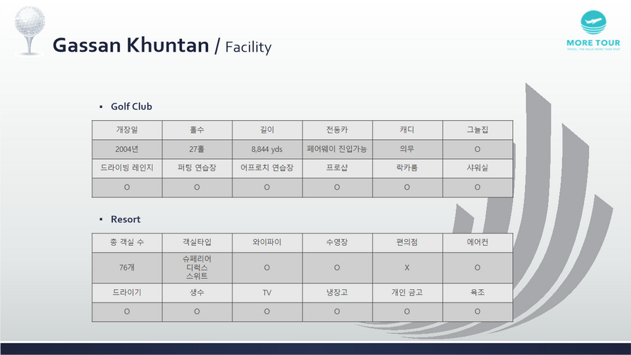 가싼쿤탄골프리조트
