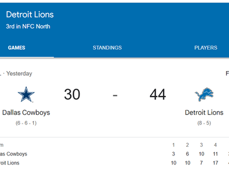 Week 14: Lions Squares Results