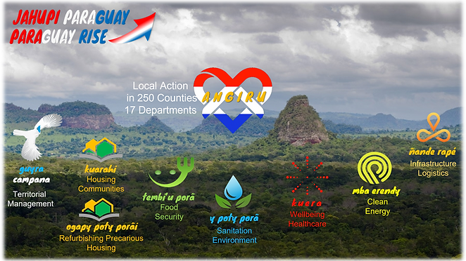 ParaguayRide Panel Projects Cerro Corá.png