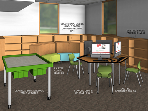 Project R.E.A.D. Begins 