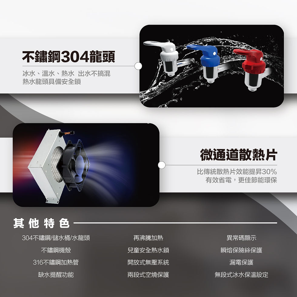 縮圖：豪星 HM-1687 數位熱交換飲水機 - 內建RO機