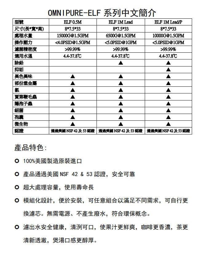 縮圖：OMNIPURE ELF安濾普 1M-LP 三效 活性碳+除鉛抑垢淨水器(不含鵝頸龍頭)