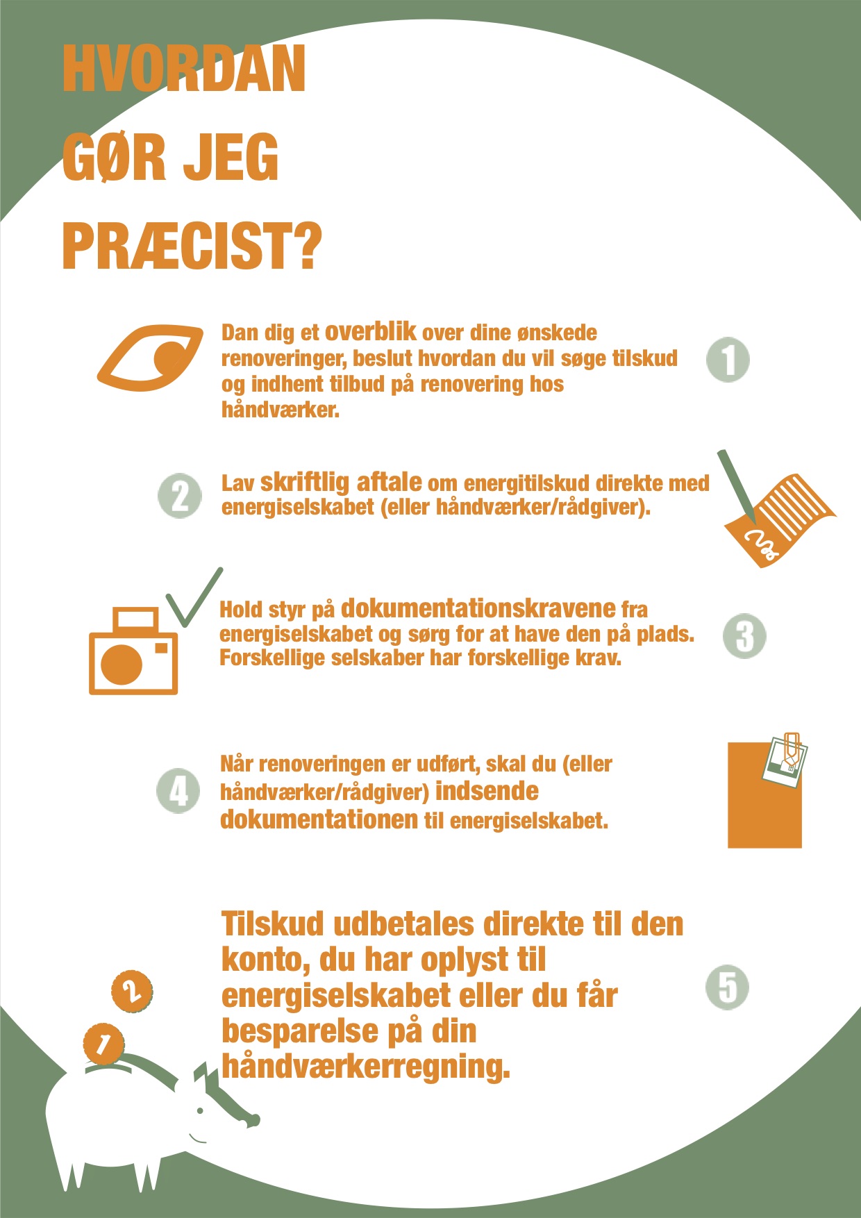 Energifolder opslag venstre side